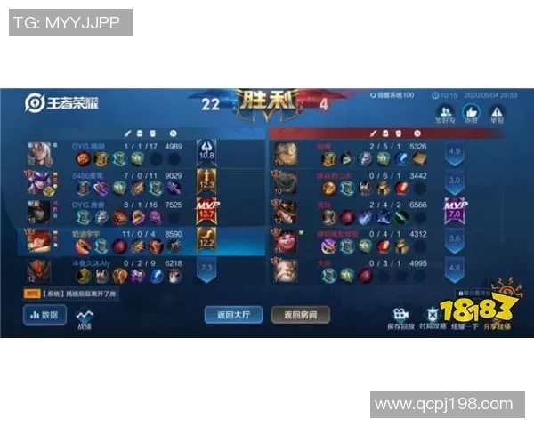 聚焦王者荣耀V5战队状态分析与未来发展展望